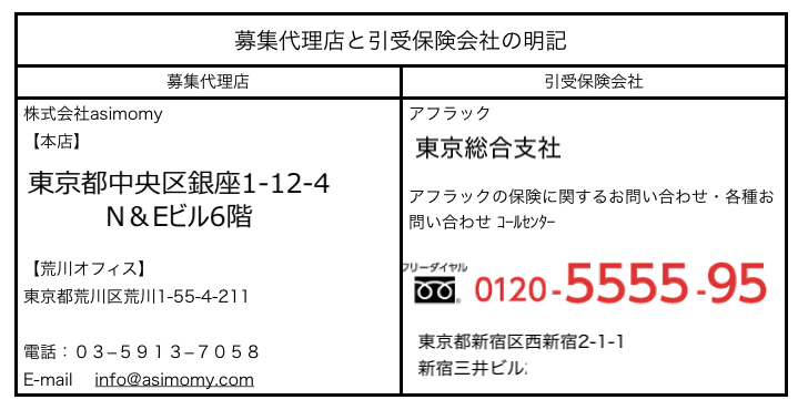 アフラック募集代理店株式会社asimomyと引受保険会社の明記